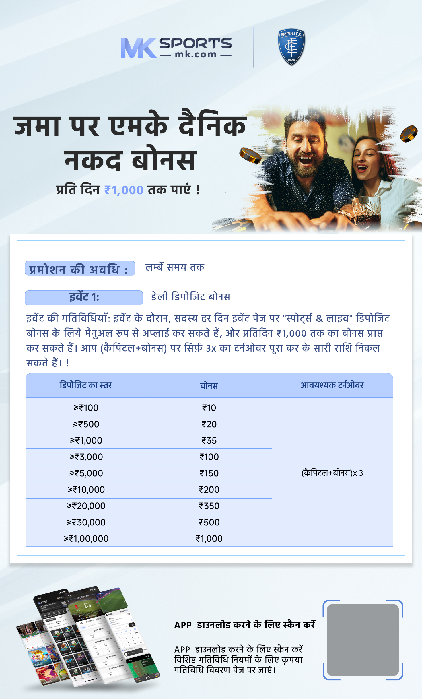 1 crore lottery ticket