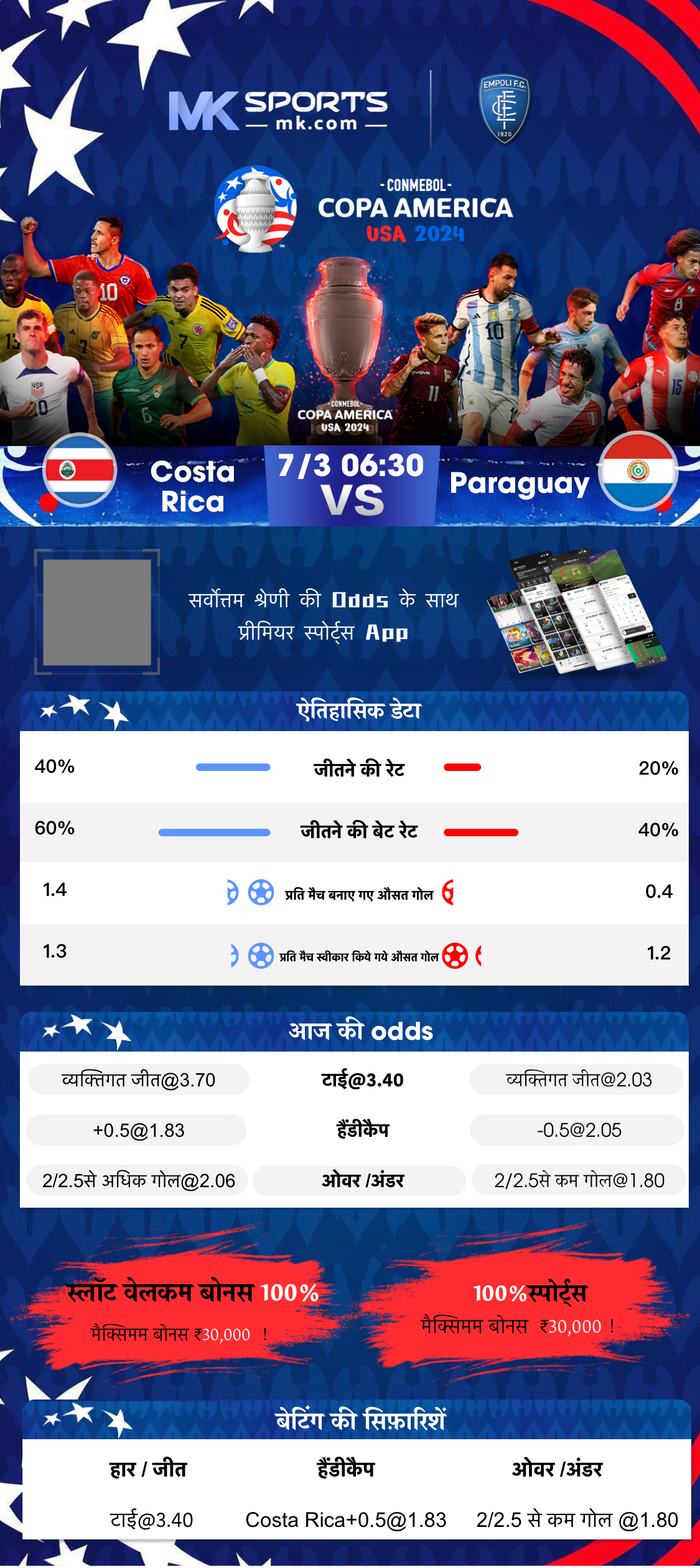 30 tarikh lottery result