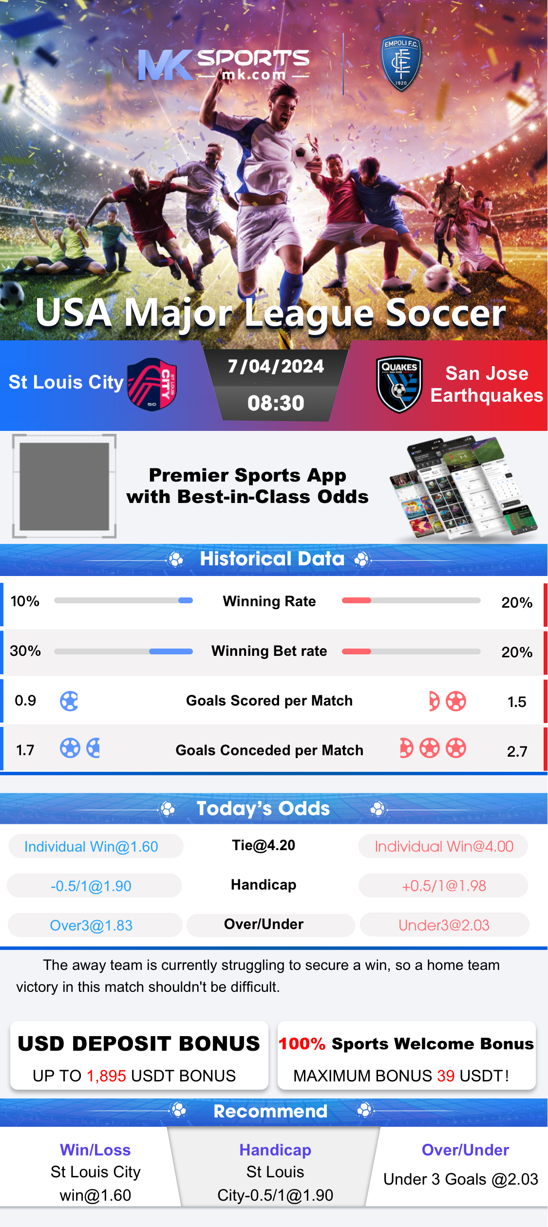 aeee 2024 slot booking