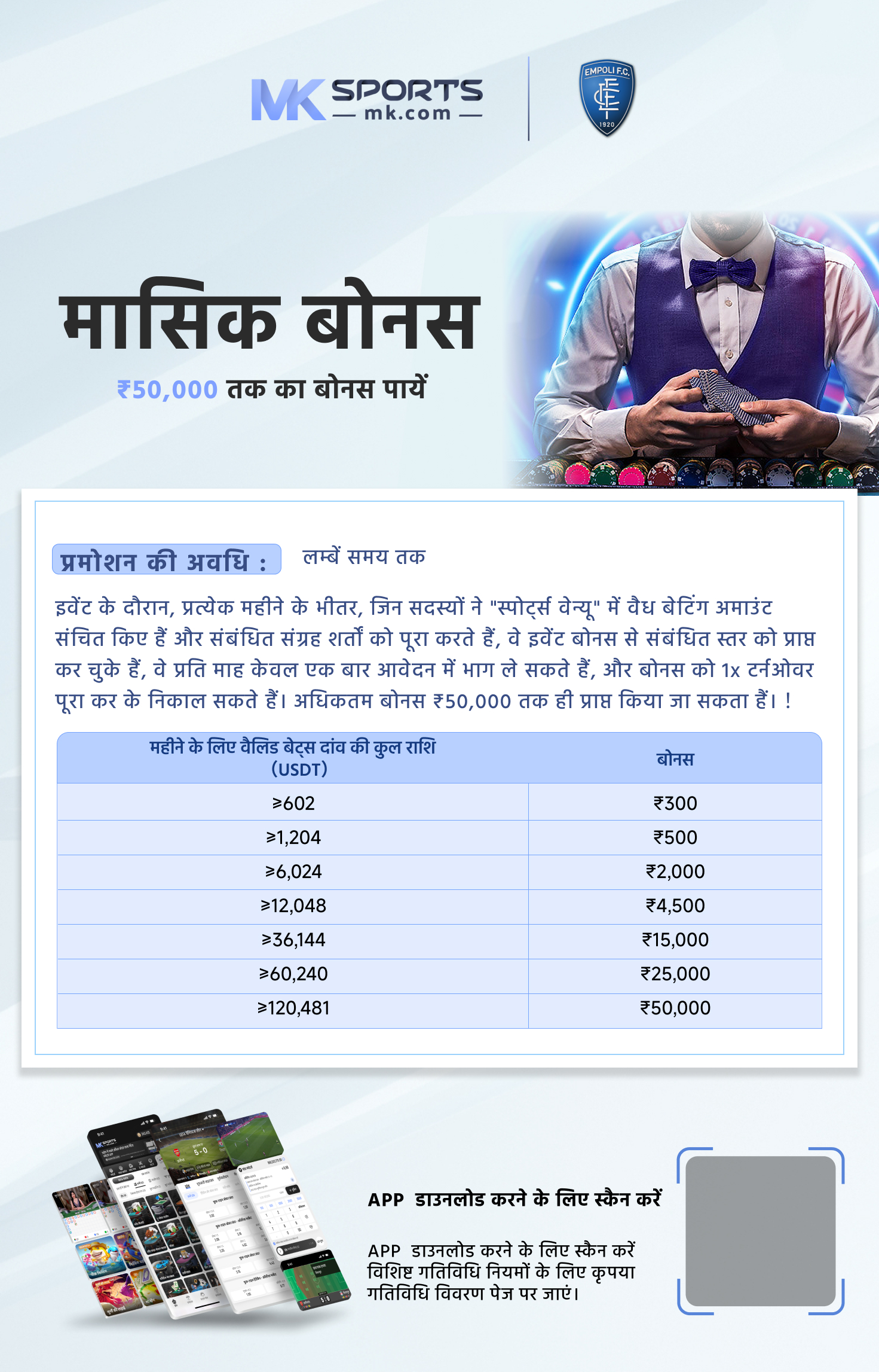 chances of winning the lottery percentage