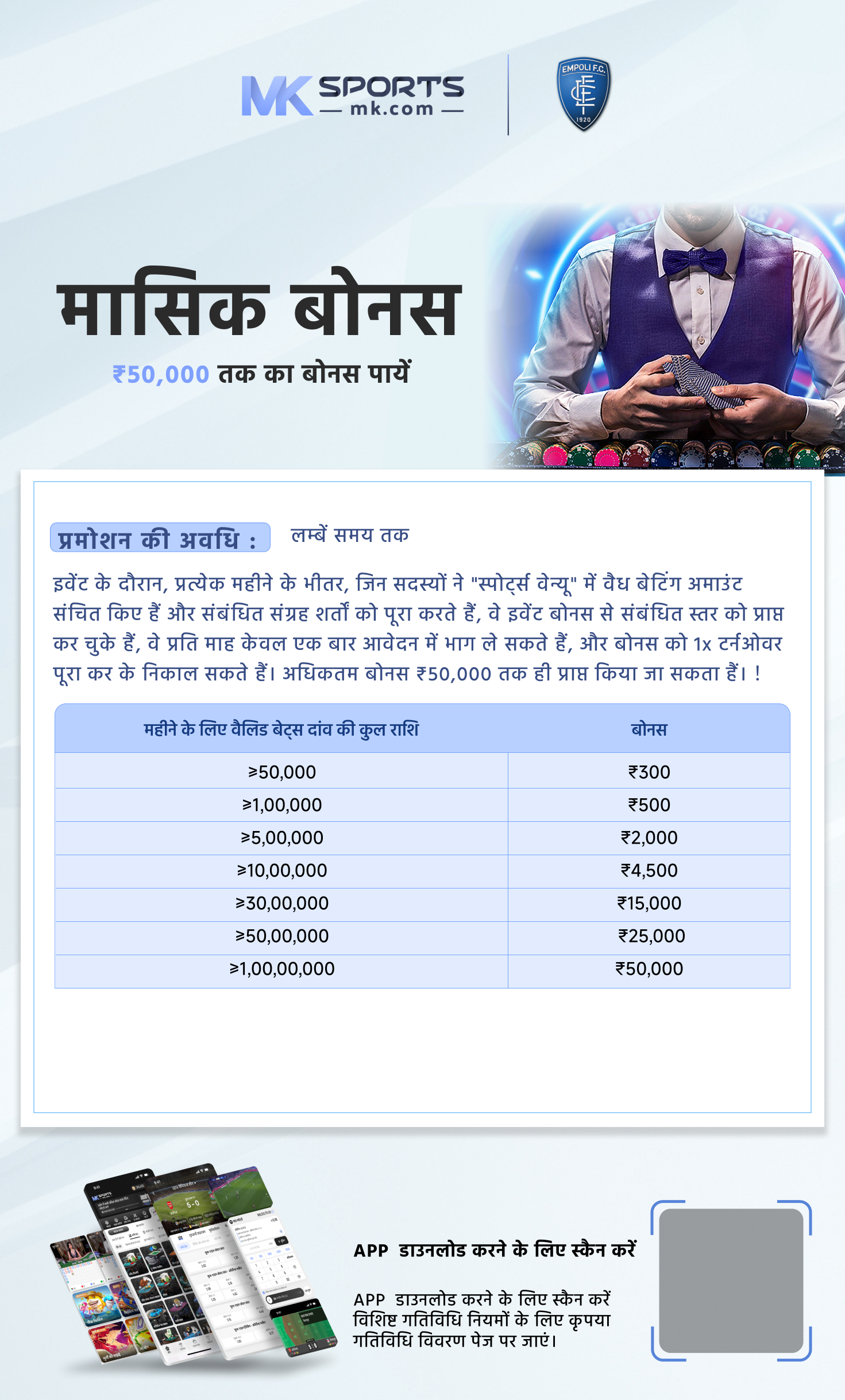 kerala lottery jackpot result chart