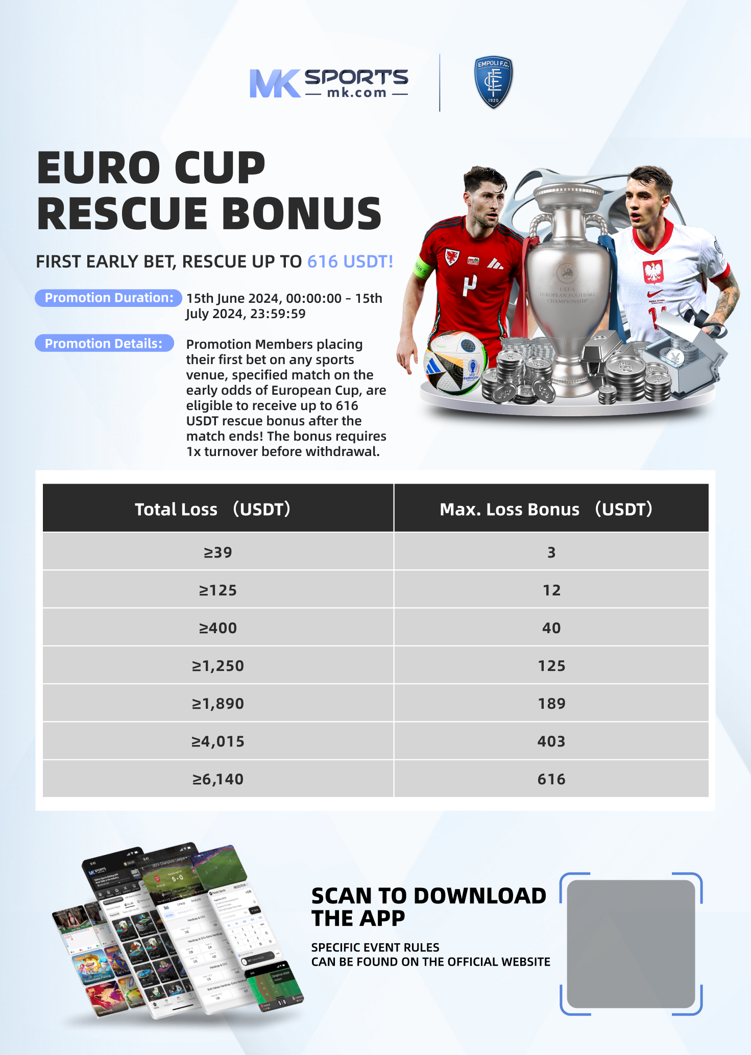 lottery calculation formula