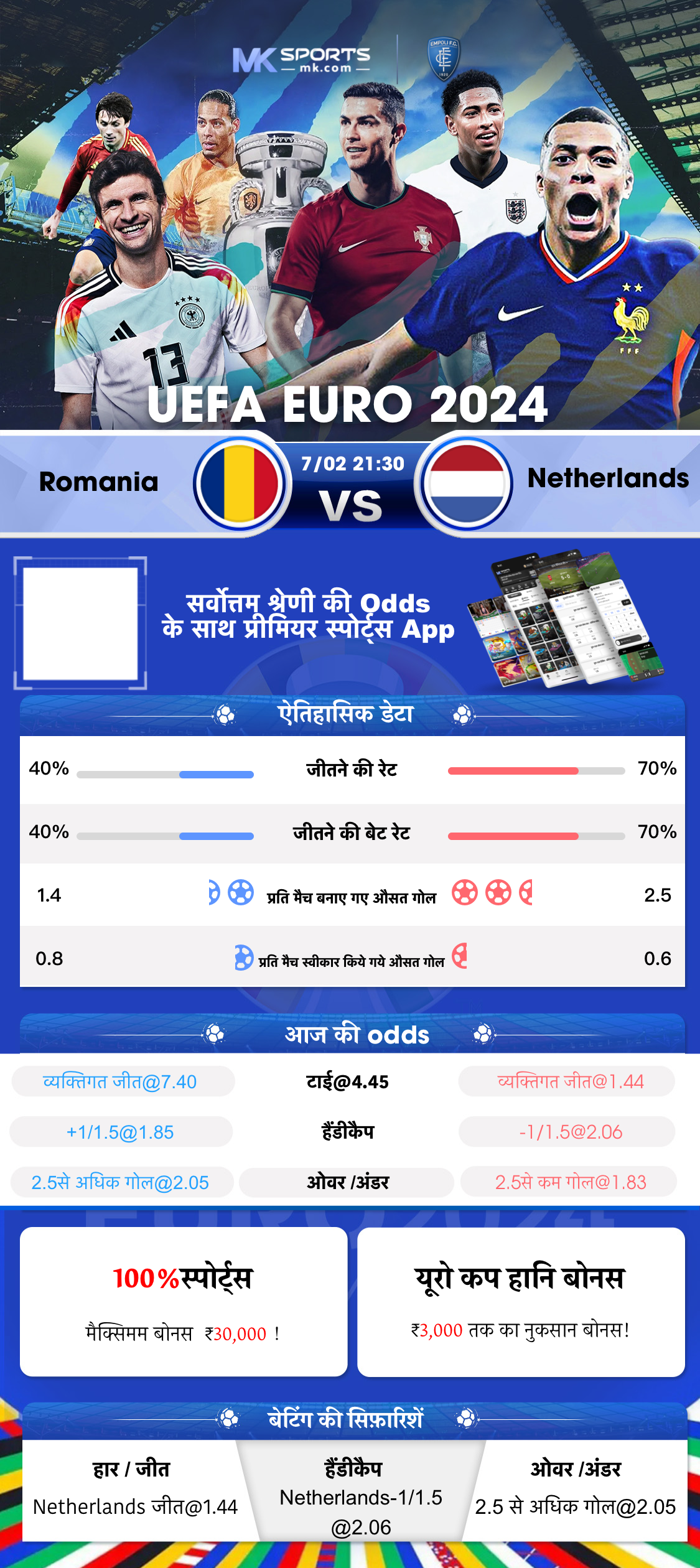 nagaland lottery result monthly chart