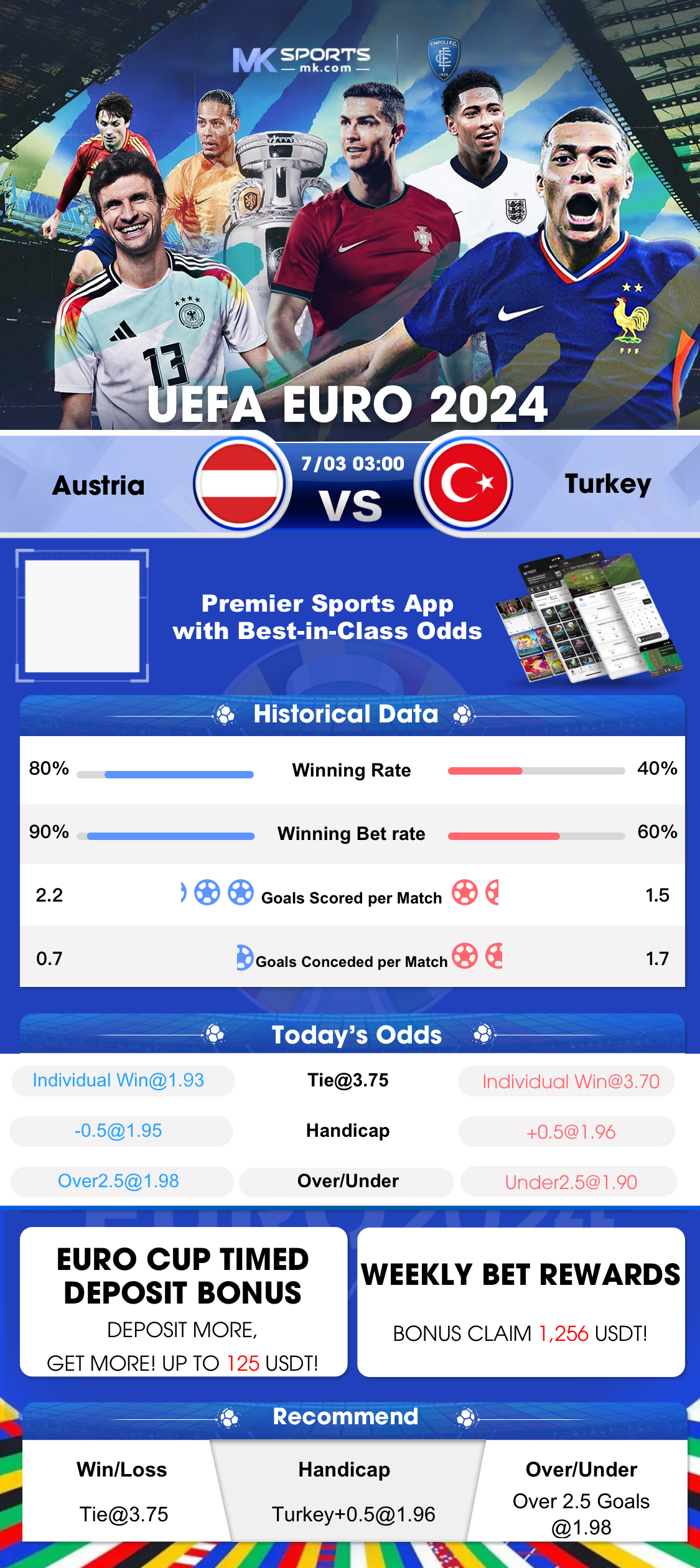 poker tournaments india